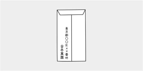 御膳料とは何か？意味を簡単に解説します｜用語集｜やさ終