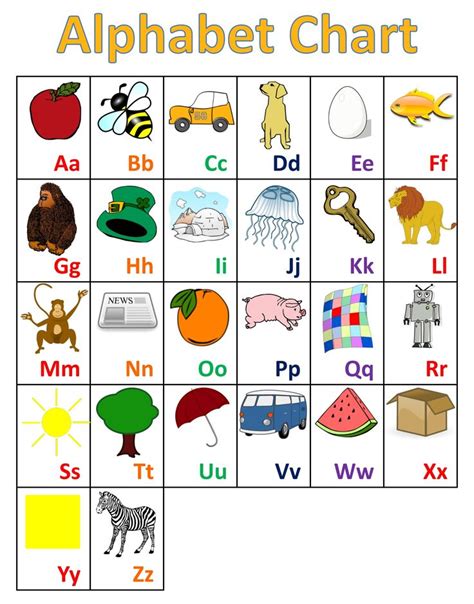 Chart Full Page Alphabet ABC 10 Free PDF Printables Printablee