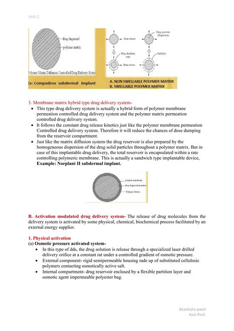 Implantable Drug Delivery Systems Pdf