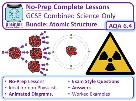 Bundle Atomic Structure Topic Combined Science Teaching Resources