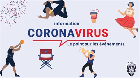 Covid Le Point Sur Les V Nements