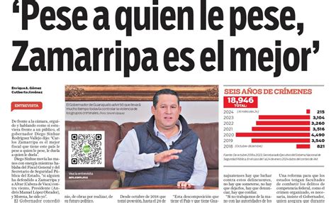 Carlos Zamarripa Es El Mejor Fiscal Del País Dice Claro Diego Sinhue