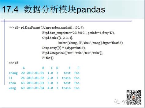 Pandas创建dataframe对象的几种常用方法 腾讯云开发者社区 腾讯云