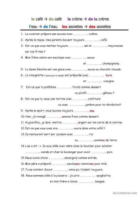 Articles Pratique De La Grammaire En G N Ral Pratique D