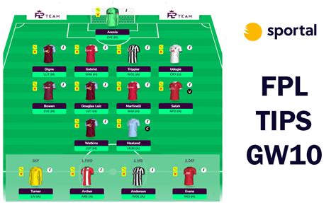 FPL Tips GW10 Förslag på spelare kapten i Gameweek 10 Sportal se