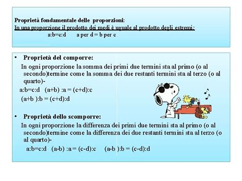 Linsieme Q I Numeri Razionali Nellinsieme Dei Numeri