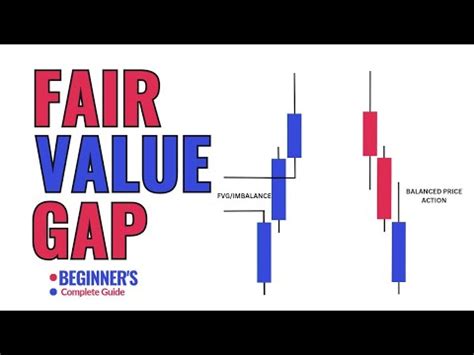 Ict Fair Value Gap Explained To The Basic Lesson Youtube