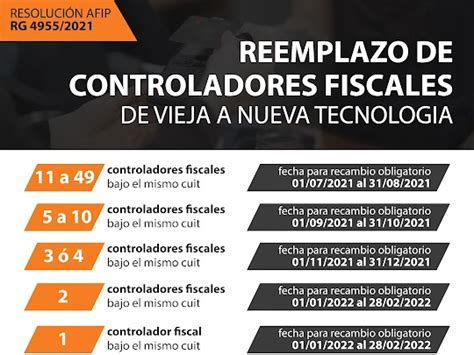 Controladores Fiscales Preguntas Frecuentes Digital Crams