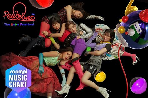 Red Velvet Rises To No 1 With Zimzalabim Soompis K Pop Music Chart 2019 July Week 1 Soompi