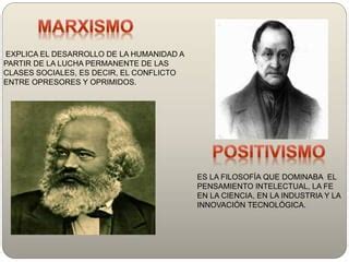 Debate Positivismo Ppt