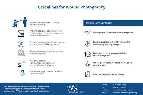 Symptoms, Causes, And Treatment Of Traumatic Wounds