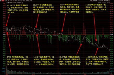 8月18日主题复盘 次新股持续走强，一带一路、环保爆发 财富号东方财富网