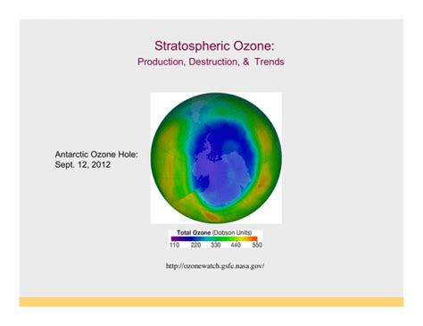 Stratospheric Ozone