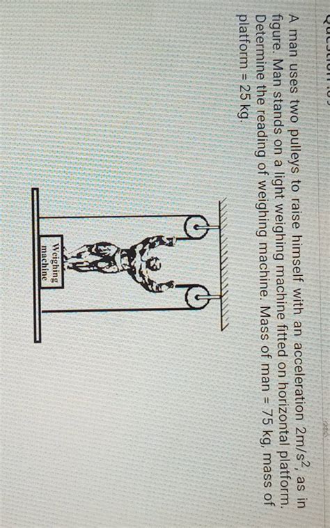 A Man Uses Two Pulleys To Raise Himself With An Acceleration M S As I