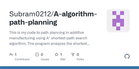 Github Subram0212a Algorithm Path Planning This Is My Code To Path