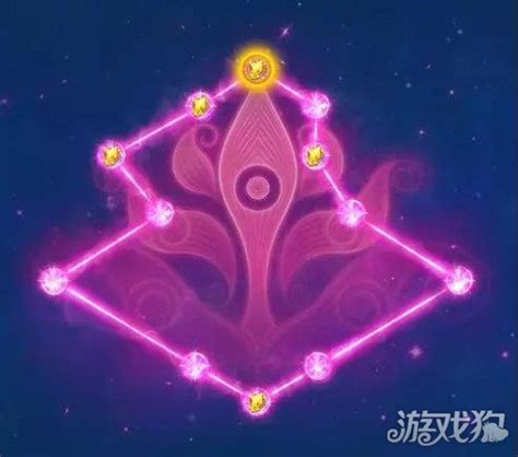 梦幻西游手游普陀山经脉怎么点 普陀经脉点法游戏狗