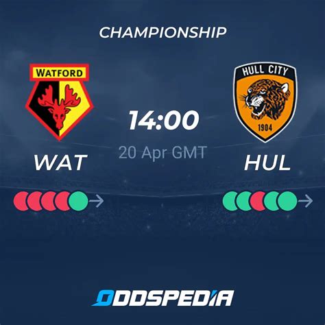 Watford Vs Hull City Predictions Odds Live Score Stats