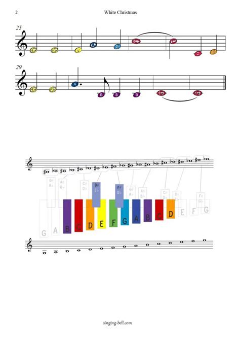 10 Easy Christmas Songs On The Xylophone Glockenspiel [videos]