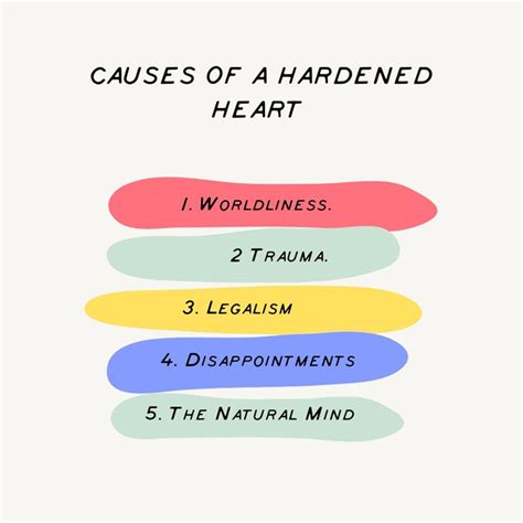 Characteristics & Causes of a Hardened Heart - Grace For Healing