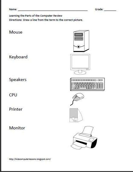 Parts Of A Computer Worksheet For Class 1