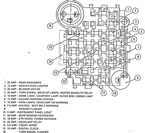 1979 Jeep Cj5 Fuse Box Diagram