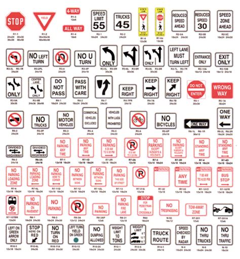 Regulatory Signs | American Signal Equipment