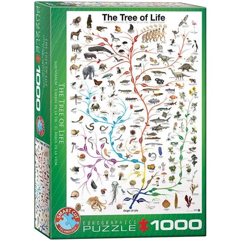 Comprar Puzzle Eurographics 1000 piezas El árbol de la Vida 6000 0282