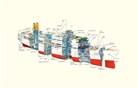 wallpaper sea ship cutaway images  desktop section raznoe