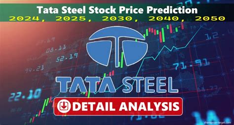 Tata Steel Share Price Target January 2025 2025 2030 2040 2050