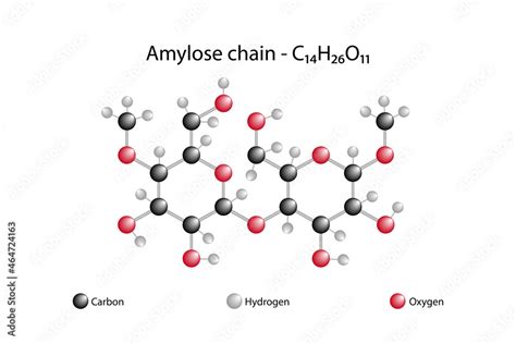 Molecular formula of amylose. Amylose is a polysaccharide made of alpha ...