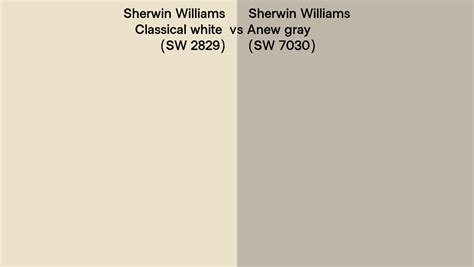 Sherwin Williams Classical White Vs Anew Gray Side By Side Comparison