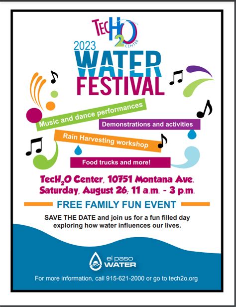 Water Festival 2023