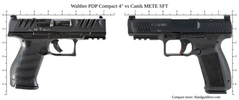 Walther Pdp Compact Vs Canik Mete Sft Size Comparison Handgun Hero