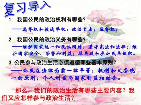 高一政治必修二《政治生活》第一课第三框积极参与重在实践1word文档在线阅读与下载无忧文档