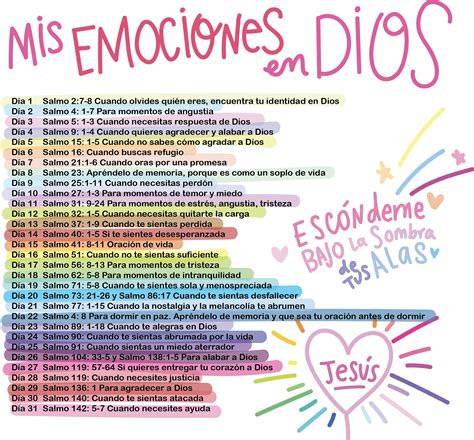 La Biblia De Las Recetas Industriales Descargar 5