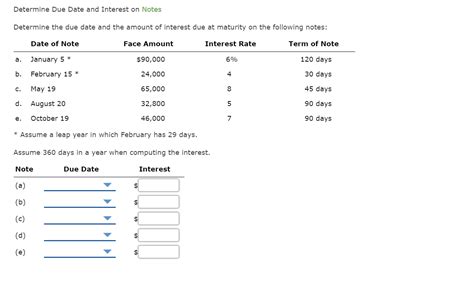 Solved Estimating Allowance For Doubtful Accounts Evers Chegg