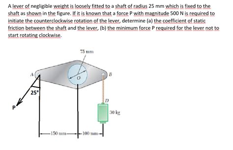 Solved A Lever Of Negligible Weight Is Loosely Fitted To A Chegg