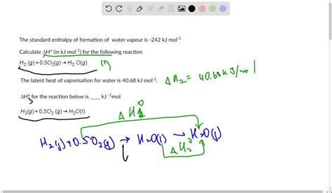 Solved The Standard Enthalpy Of Formation Of Water Vapor Is 242 Kj Mol