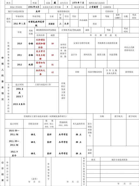 1甘南州评审专业技术职务申报材料公示表 Word文档免费下载 亿佰文档网