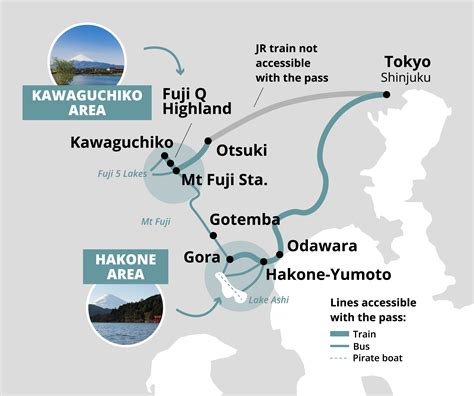 Mt Fuji Hakone Pass Regional Jrp Daniele From Rome To Japan