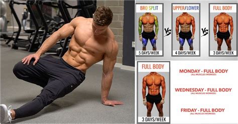 The Smartest Push Pull Legs Routine 2022 Fully Explained Push Pull