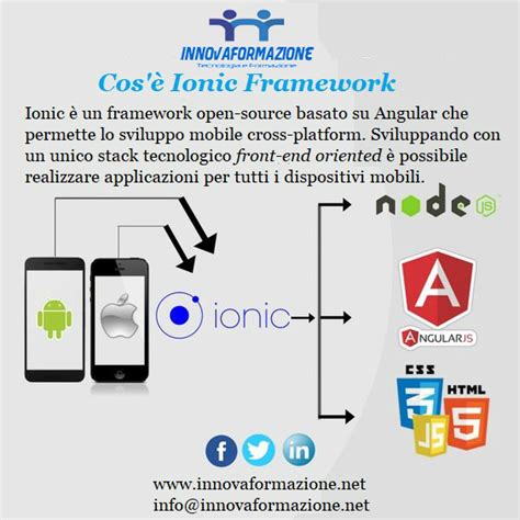 Cosa è Ionic Framework Innovaformazione Informatica Specialistica