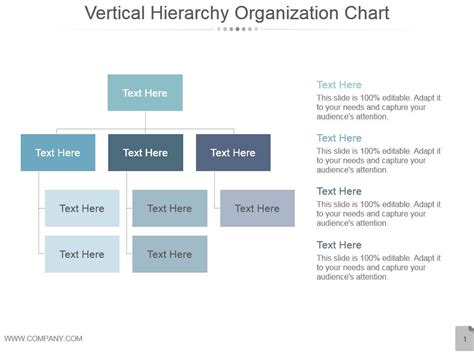 Interior Design Organizational Chart | Billingsblessingbags.org