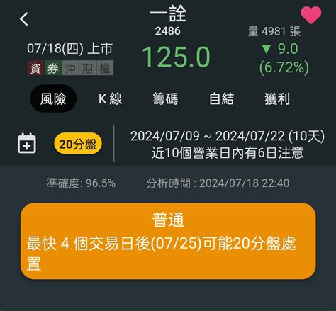 2486 一詮 725 可能再被處置嗎？？？｜cmoney 股市爆料同學會