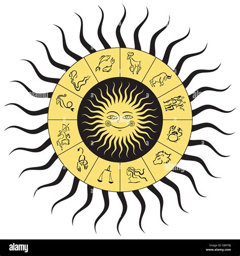 Horoscope circle. Star signs Stock Photo - Alamy