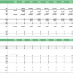 Waterfall Profit Distribution Model Excel Efinancialmodels