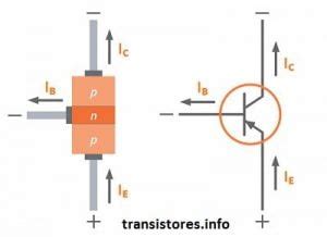 Transistor De Uni N Bipolar Bjt Transistores