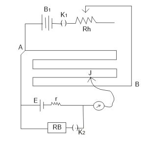 Draw Circuit Diagram Of Potentiometer To Determine Internal Resistance