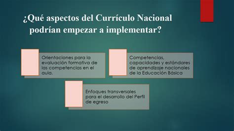 Qué aspectos del Currículo Nacional necesitan profundizar un poco más