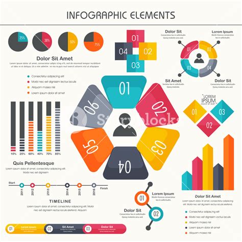 Infographic Chart Design